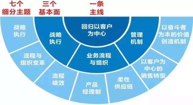 第一批金融领域“黑灰产”违法犯罪典型案例发布：宁某等包装“职